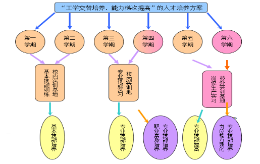 1460515969701136.png blob.png