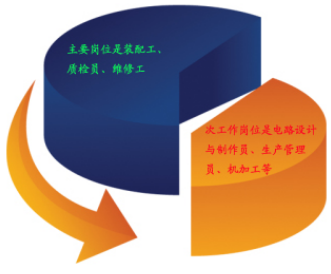 1460514420866336.png blob.png
