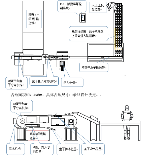 鸡蛋干.png